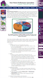 Mobile Screenshot of homeenergyconnection.com